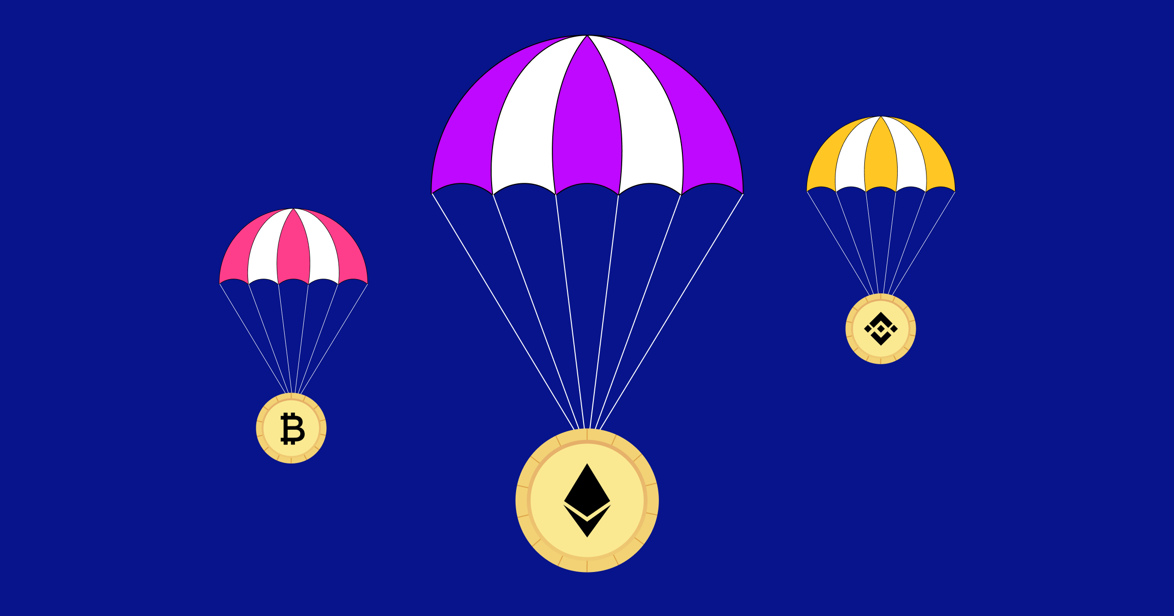 Airdrop Nedir? 2024 Güncel Bilgilerle Airdrop Hakkında Her Şey